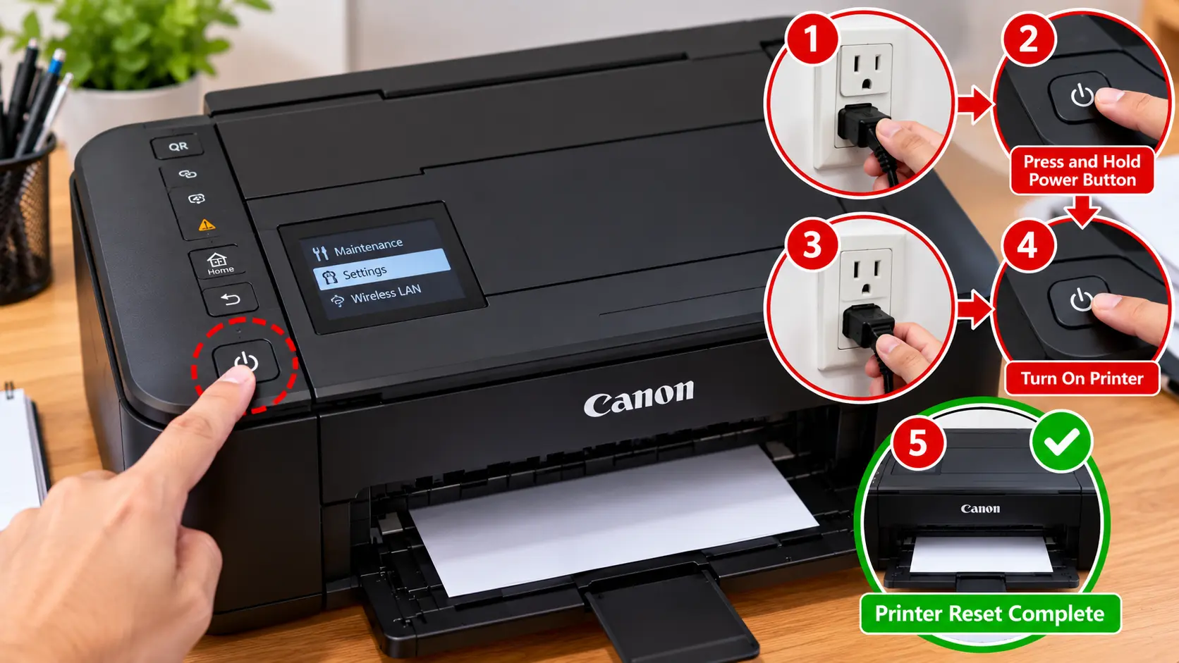 Canon printer hard reset troubleshooting steps